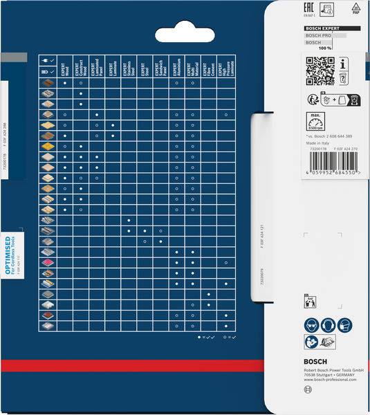 Bosch Expert Bosch Pro Set Verpackung mit einer detaillierten Grafik, die Bohrergrößen und kompatible Materialien anzeigt: Metall, Holz, Beton usw.