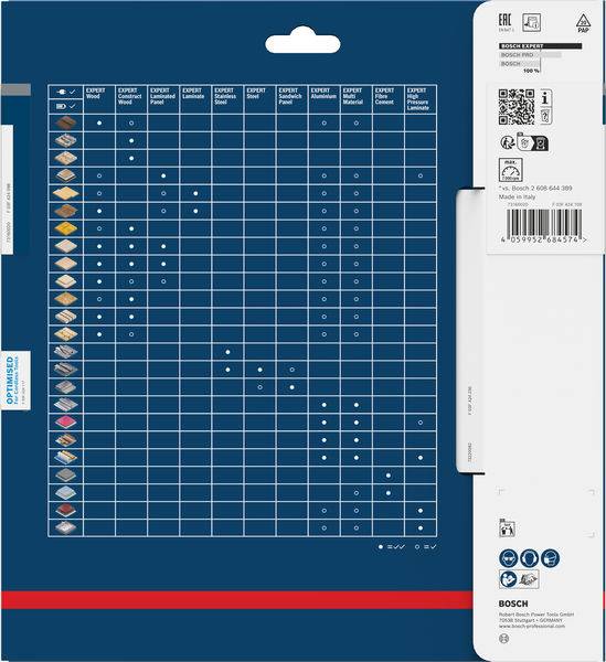Ein Verpackungsrücken für Bosch-Werkzeuge zeigt ein Diagramm an, das die Werkzeugkompatibilität mit Materialien wie Metall, Holz und anderen angibt, unter Verwendung von Symbolen.
