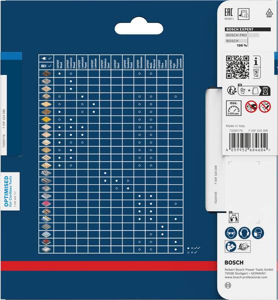Verpackungsrückseite mit einer Kompatibilitätstabelle für Bosch-Werkzeuge, auf der kompatible Materialien mit Symbolen und Codes in einem Rasterformat aufgelistet sind.