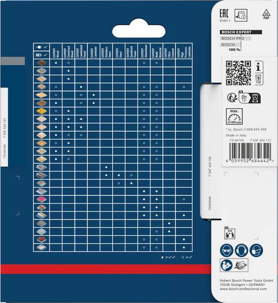 A blue product packaging with a compatibility chart for Bosch tool accessories, showing compatibility with various materials and tool types.