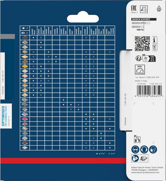 Verpackungsdiagramm, das die Bosch-Werkzeugkompatibilität mit verschiedenen Materialien (wie Holz, Metall und Stein) zeigt, wobei Symbole und ein Raster verwendet werden.