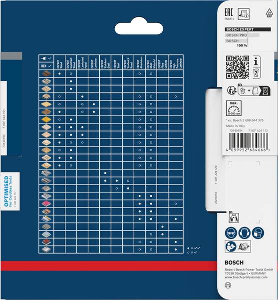 'Bosch Expert' and 'Bosch Pro' drill bit comparison chart, showing compatibility with materials like wood, metal, and tile.