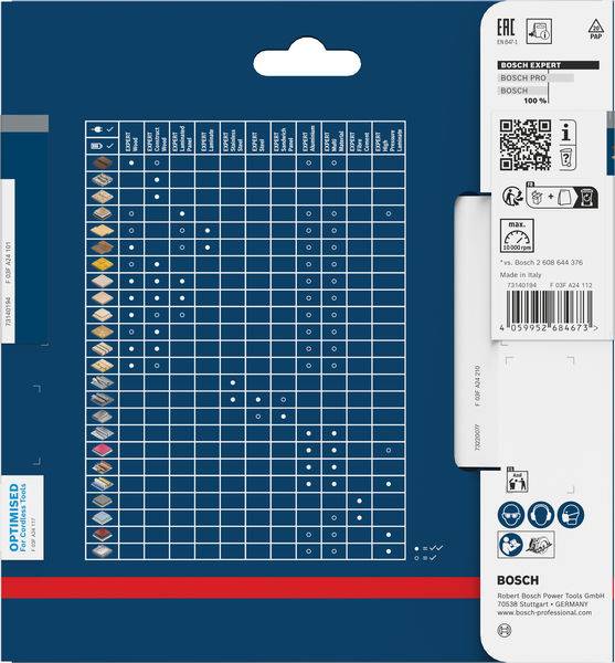 Ein Diagramm, das die Kompatibilität von Bohrspitzen mit verschiedenen Materialien zeigt, einschließlich Metall, Mauerwerk, Holz und Fliesen. Jeder Typ weist eine Eignungsbewertung auf. Die Verpackung enthält Marken- und Modelldetails.