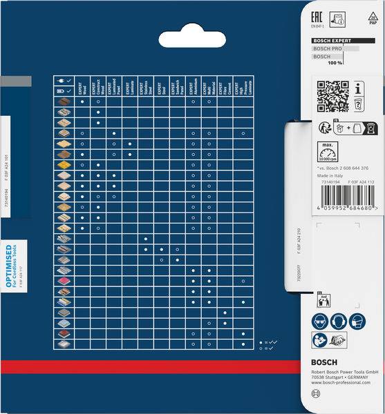 Rückseite einer Bosch-Bohrer-Verpackung mit einer Gitterdiagramm, das die Kompatibilität verschiedener Bohrer mit verschiedenen Materialien anzeigt.