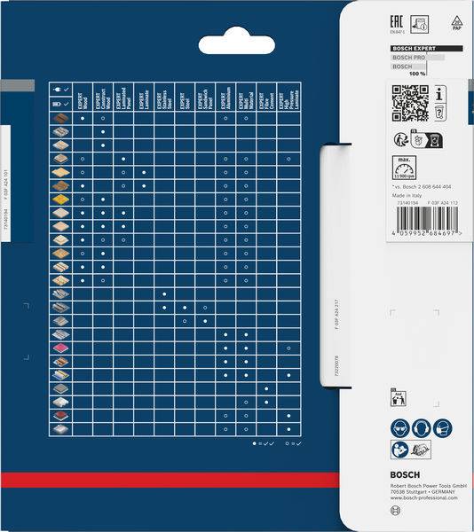 Bosch-Werkzeugkompatibilitätstabelle, die verschiedene Werkzeugtypen und ihre Kompatibilität mit verschiedenen Materialien zeigt, gekennzeichnet durch markierte Gitterzellen.
