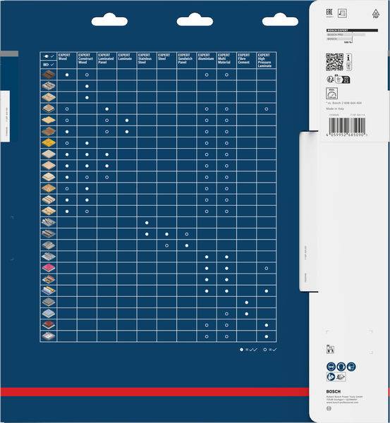 # Ein blauer Bosch-Werkzeugkompatibilitätsdiagramm zeigt verschiedene Arten von Blättern und ihre Eignung zum Schneiden verschiedener Materialien, mit Symbolen und Punkten, die die Kompatibilität anzeigen.
