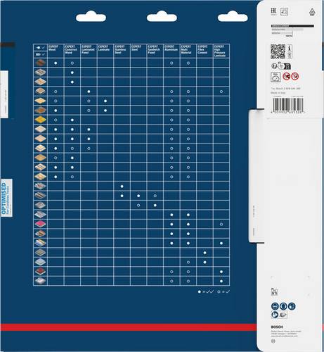 Bosch Accessories 2608902204 2608902204 Kreissägeblatt Zähneanzahl: 8 1 St.