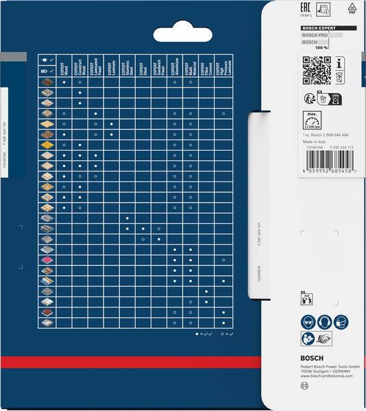 Bosch Accessories 2608902217 2608902217 Kreissägeblatt Zähneanzahl: 32 1St.