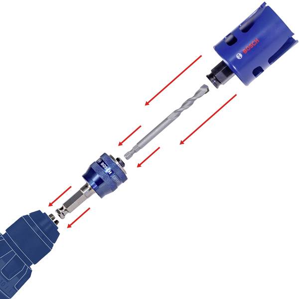 Eine Explosionszeichnung einer Bohrmaschinen-Baugruppe, die eine Elektrobohrmaschine, einen Adapter, einen Bohrmeißel und eine Lochsäge zeigt, verbunden durch rote Pfeile, die die Montagereihenfolge angeben.