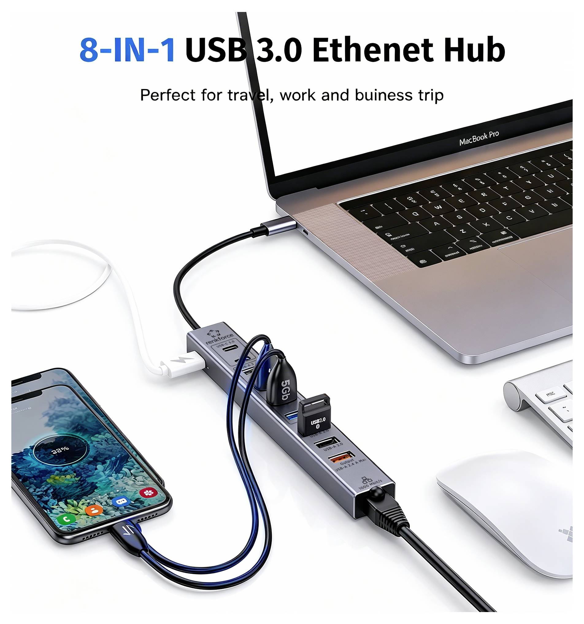 Werbebild eines „8-IN-1 USB 3.0 Ethernet Hub