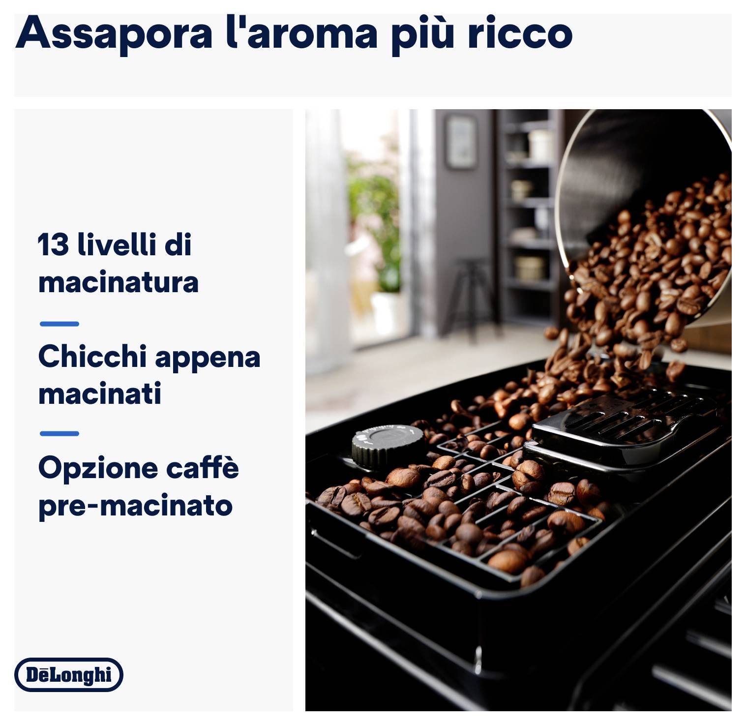 De Longhi Magnifica Start Milk ECAM220.60.B, Espressomaschine, 1,8 l, Kaffeebohnen, Gemahlener