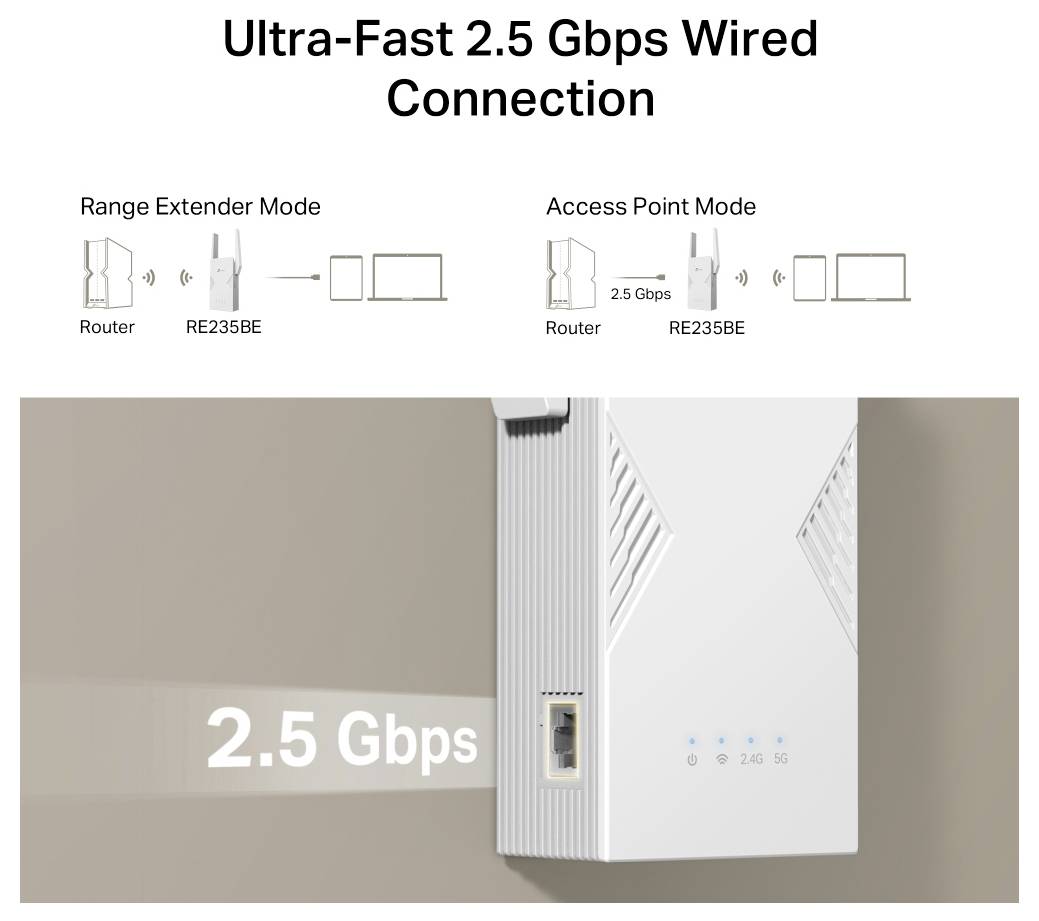 TP-LINK WLAN Repeater RE235BE WiFi 7, Mesh-fähig