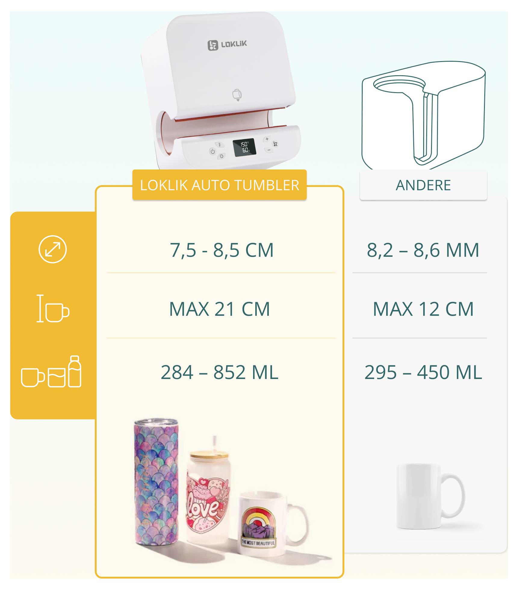 Loklik Auto Tumbler Heat Press Heizpresse Weiß