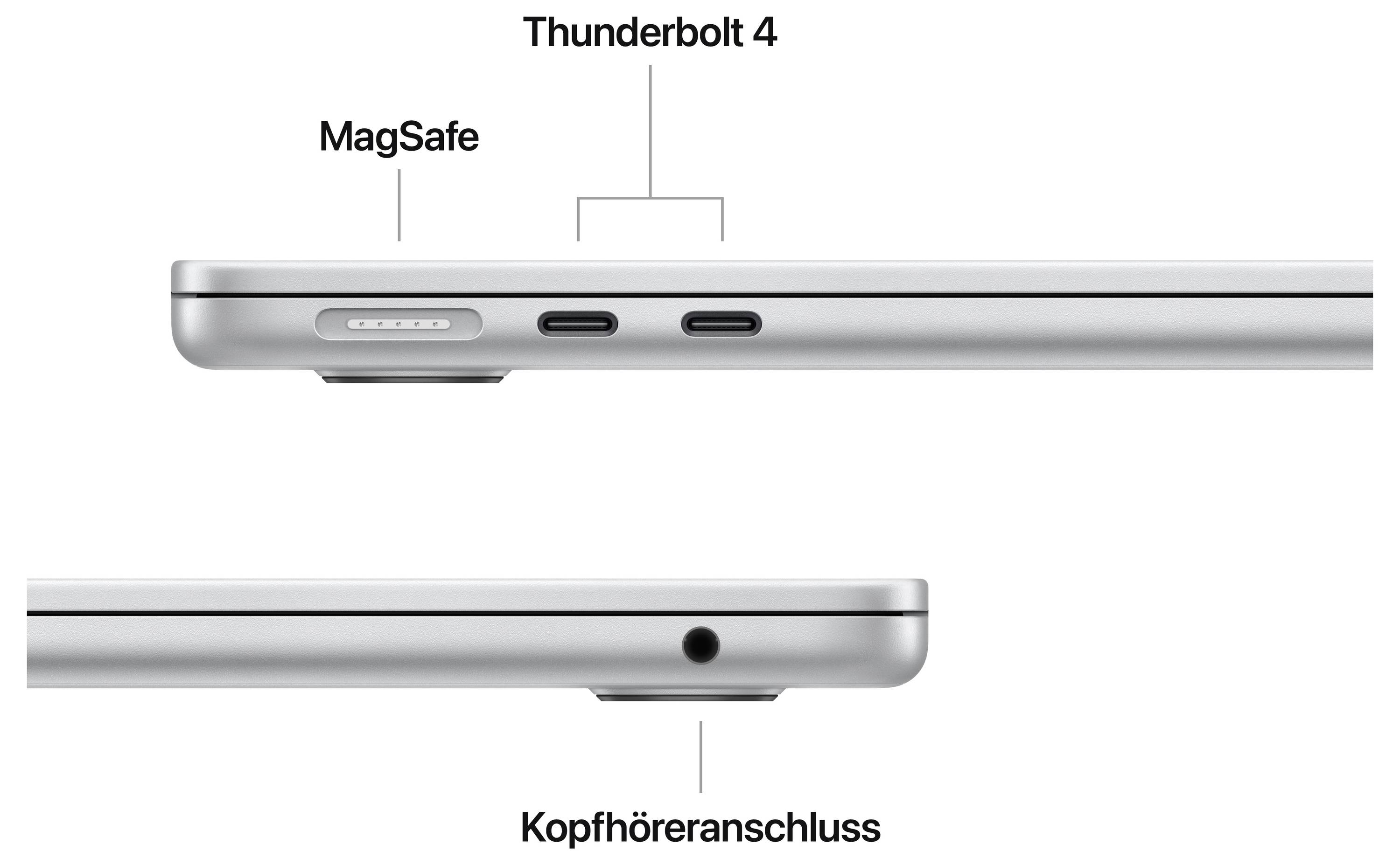 Zwei Seitenansichten eines Laptops zeigen Anschlüsse: oben Thunderbolt 4 und MagSafe, unten ein Kopfhöreranschluss.