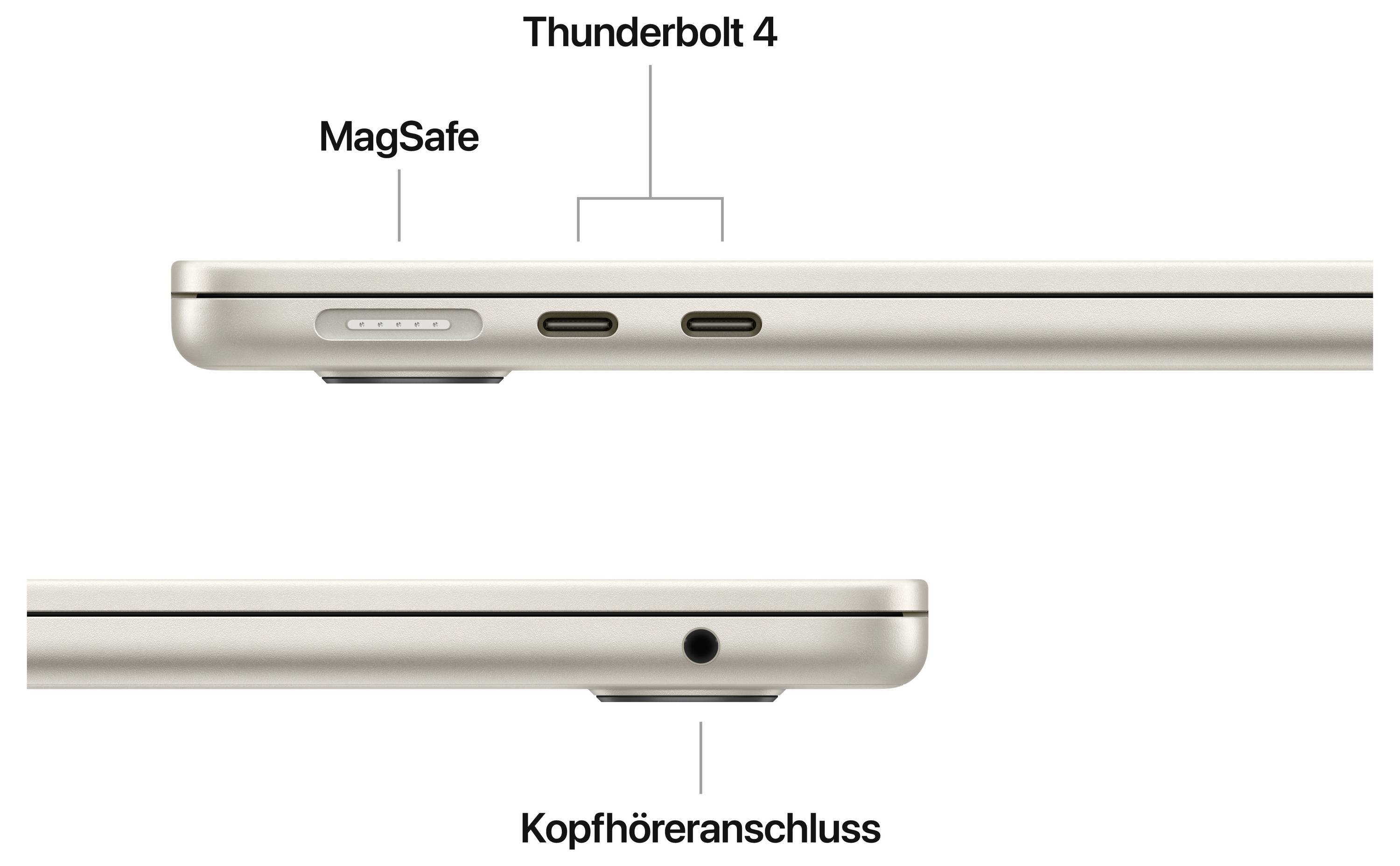 Laptop-Seitenansicht zeigt Anschlüsse: oben MagSafe und zwei Thunderbolt 4, unten Kopfhöreranschluss.