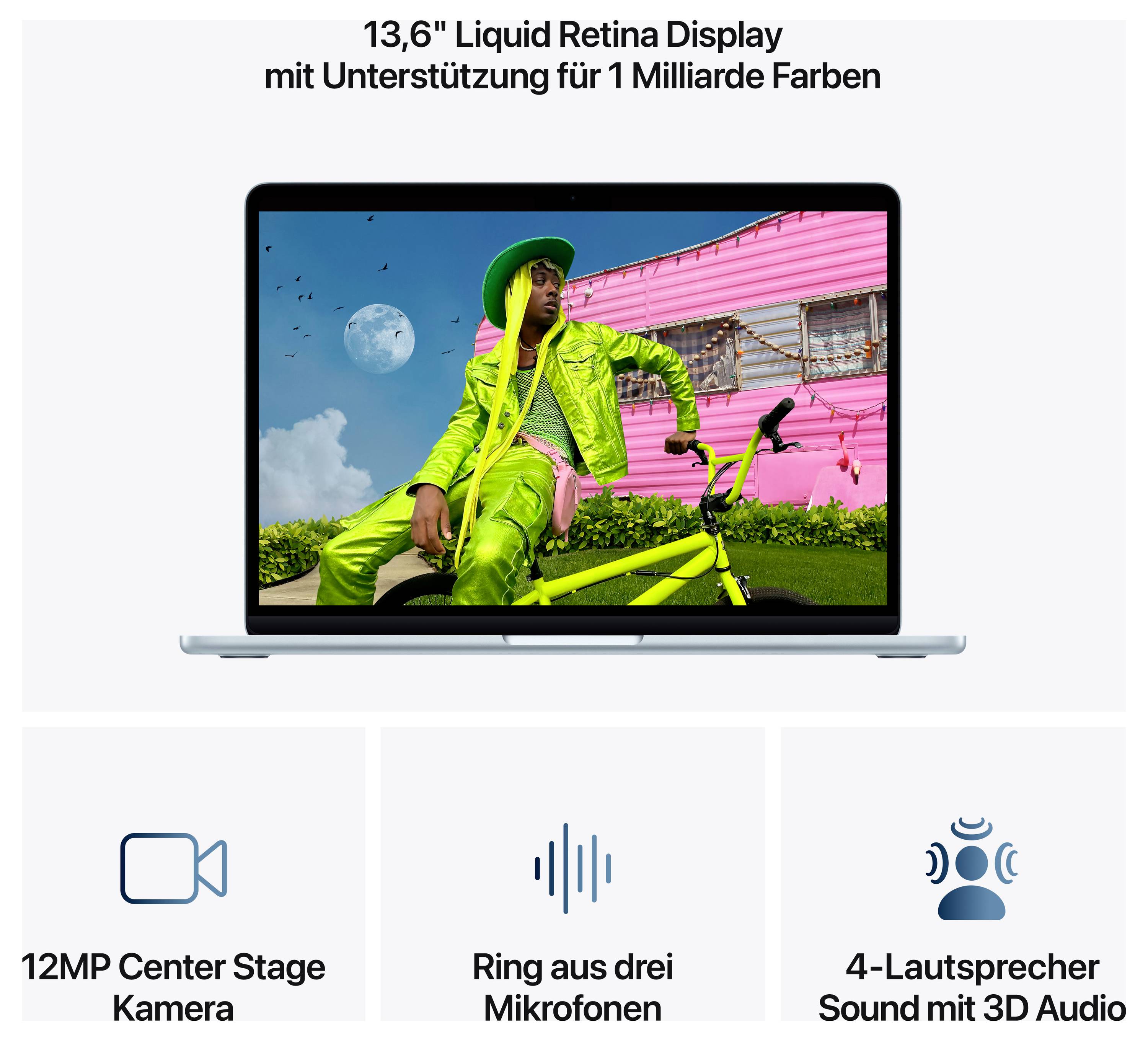 Ein Laptop mit farbigem Bild auf dem Bildschirm. Text beschreibt: 13,6-Zoll Liquid Retina Display, 12MP Kamera, 3 Mikrofone, 4 Lautsprecher.