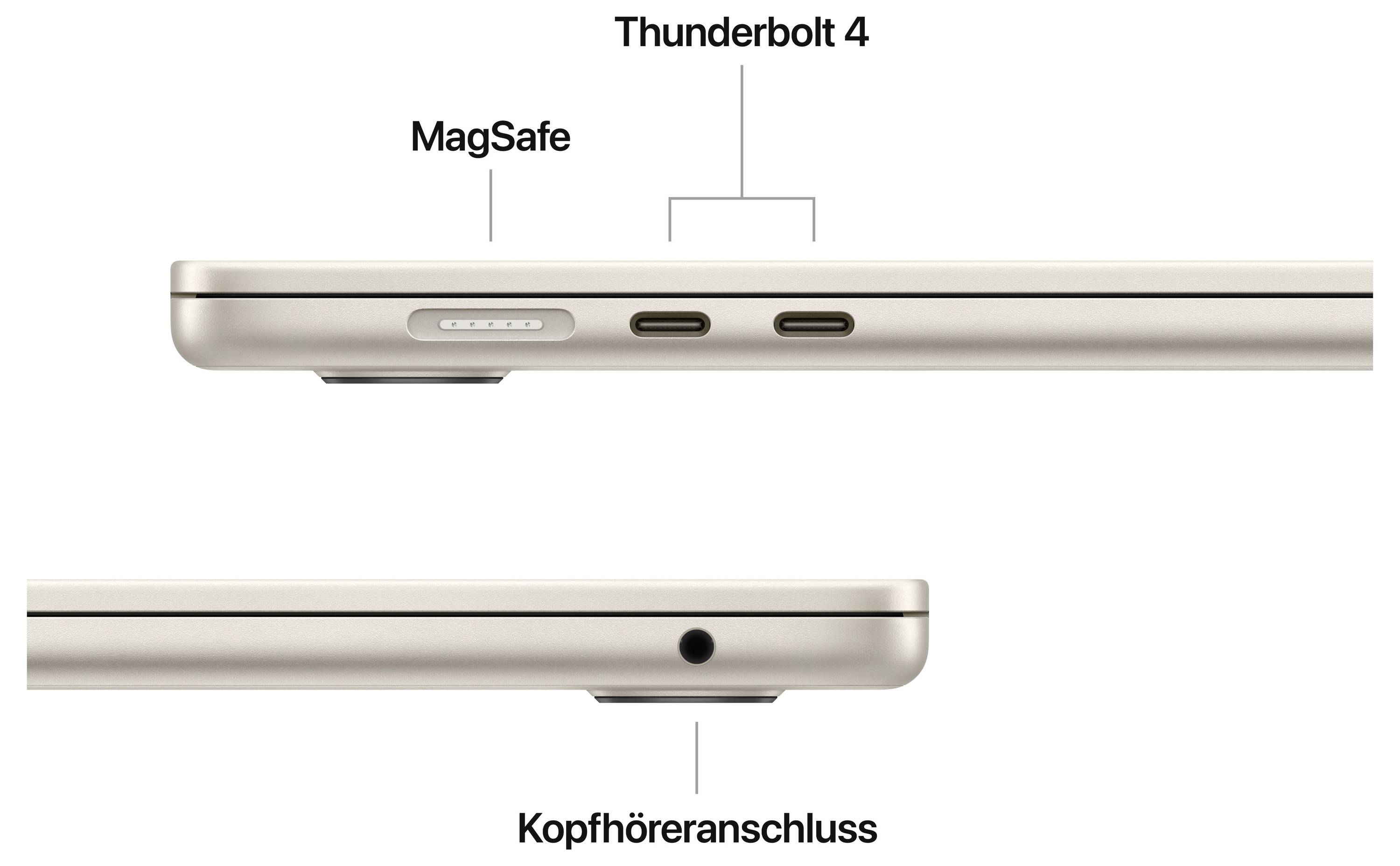Laptop-Seitansicht mit Beschriftungen: Oben Thunderbolt 4 und MagSafe-Anschlüsse, unten Kopfhöreranschluss.