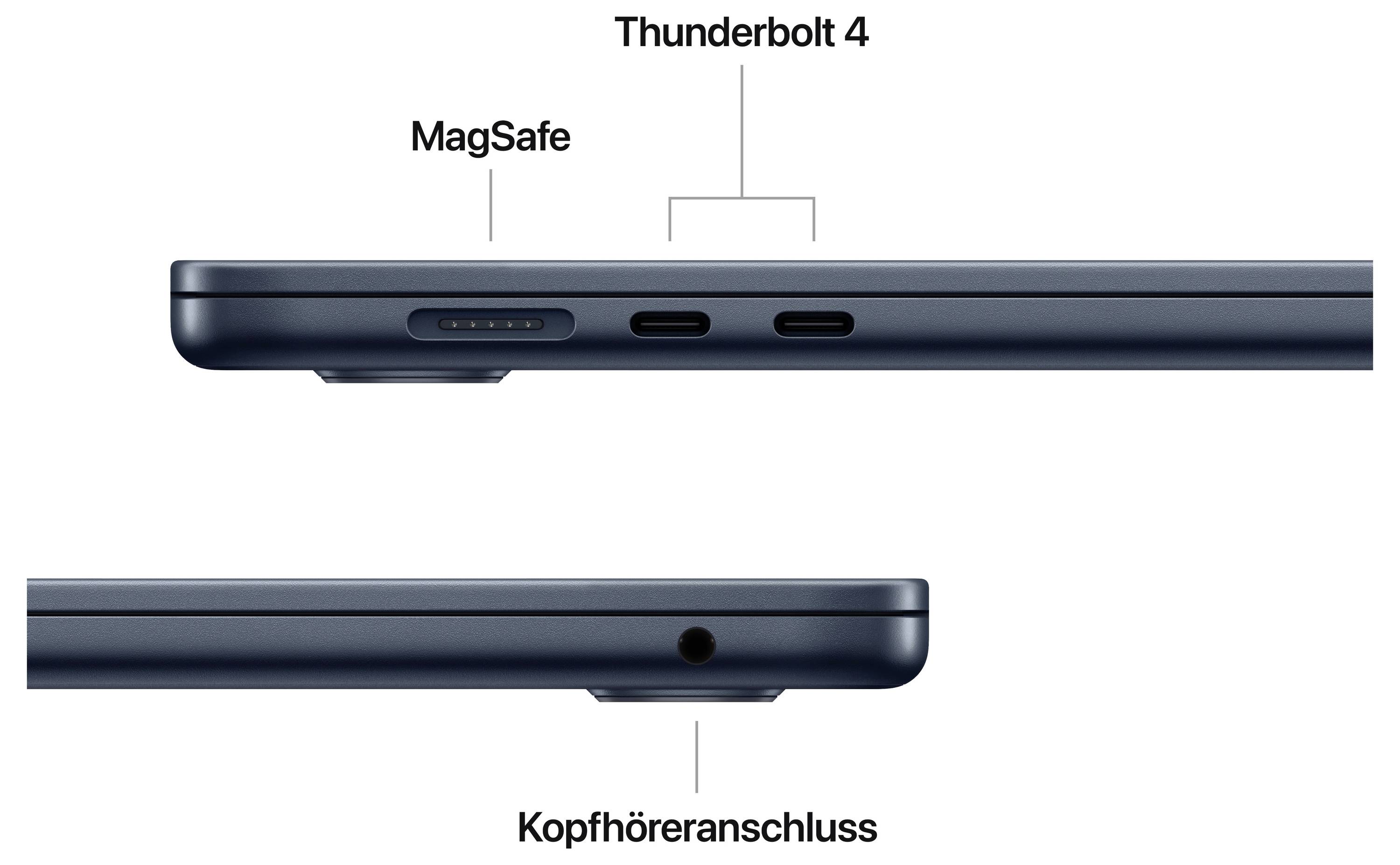 Seitenansicht eines Laptops mit Beschriftungen: Oben sind Thunderbolt 4- und MagSafe-Anschlüsse markiert, unten ein Kopfhöreranschluss.