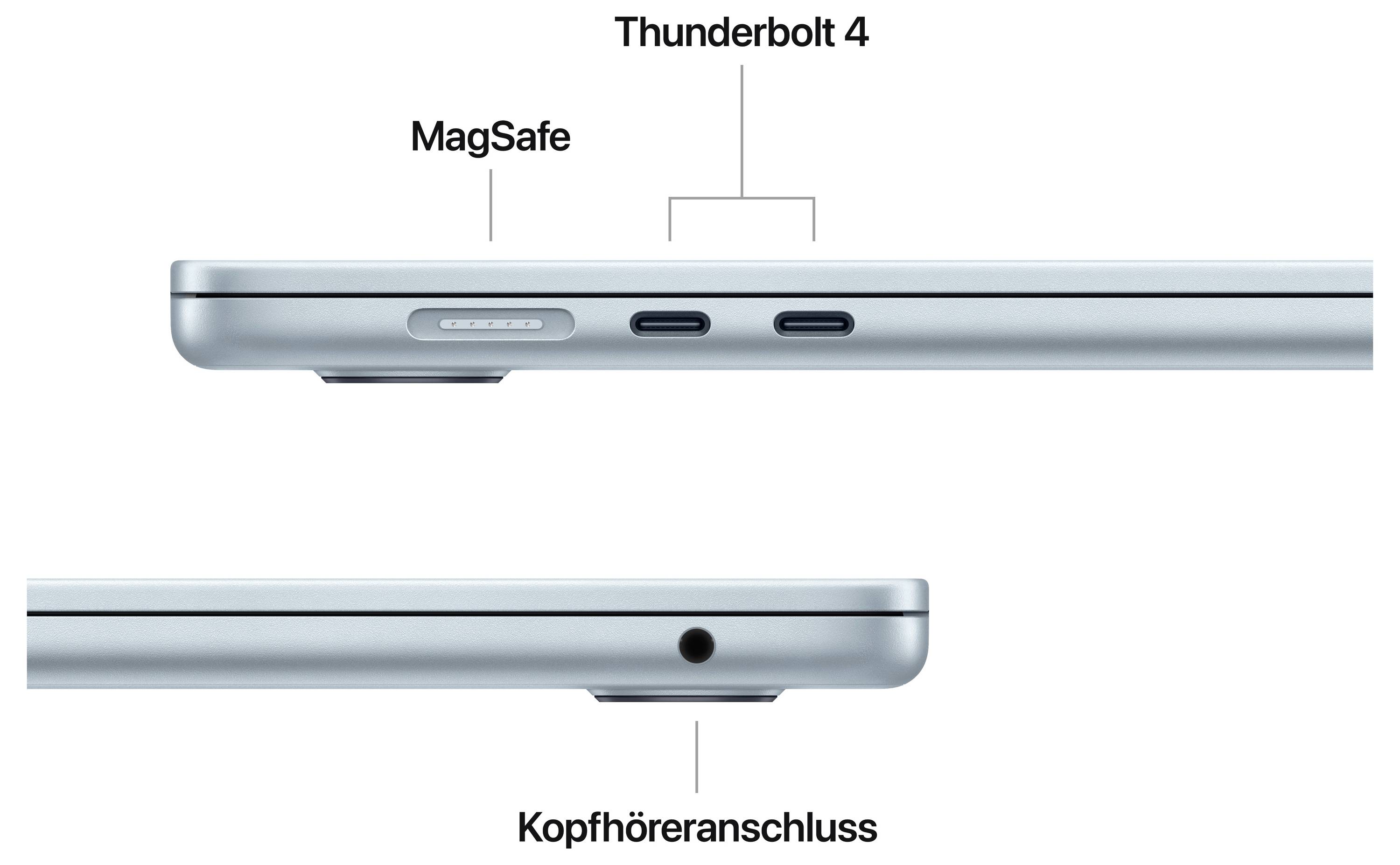 Seitenansicht eines Laptops mit Beschriftungen: Oben sind Thunderbolt 4- und MagSafe-Anschlüsse, unten ist ein Kopfhöreranschluss.