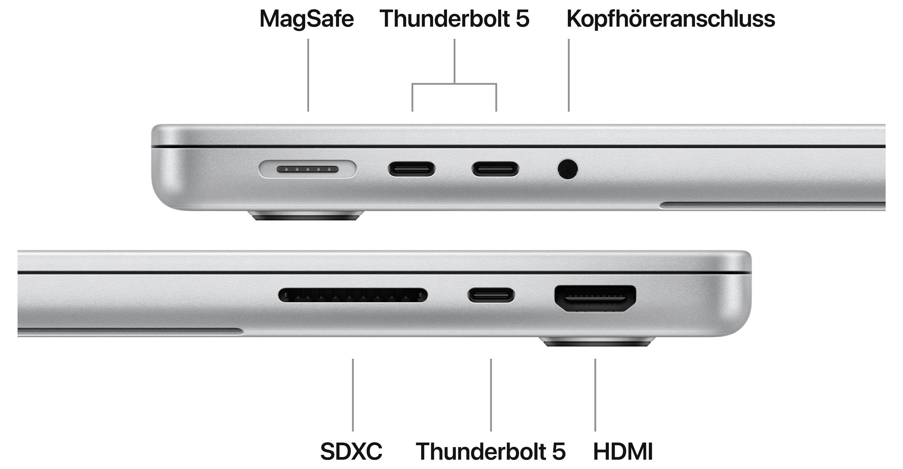 MacBook-Seitenansicht zeigt Anschlüsse: Oben MagSafe, zwei Thunderbolt 5 und Kopfhörer. Unten SDXC, Thunderbolt 5 und HDMI.