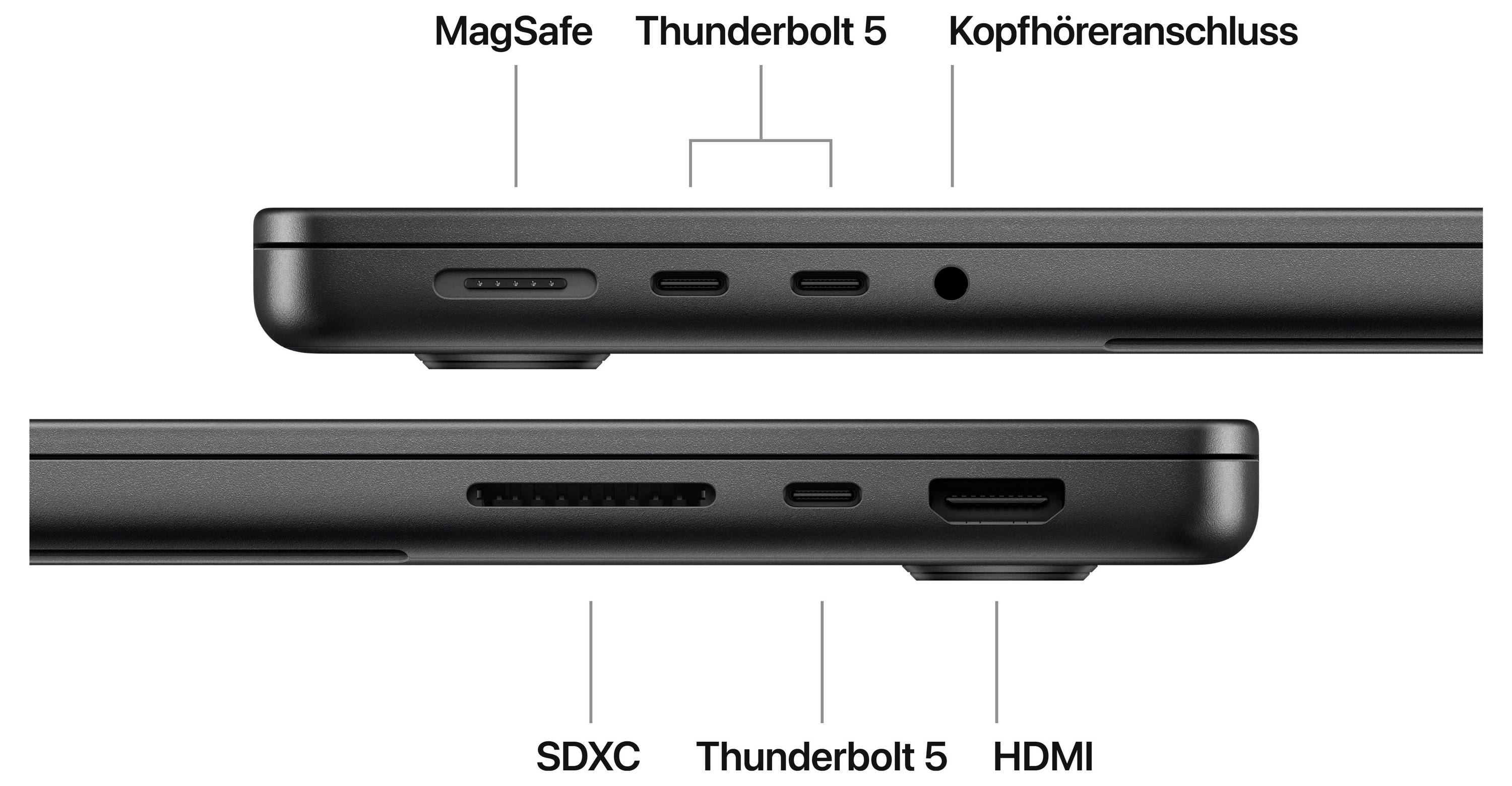 Laptop zeigt Seitenansicht mit Anschlüssen: MagSafe, zwei Thunderbolt 5, Kopfhöreranschluss, SDXC, Thunderbolt 5, HDMI.