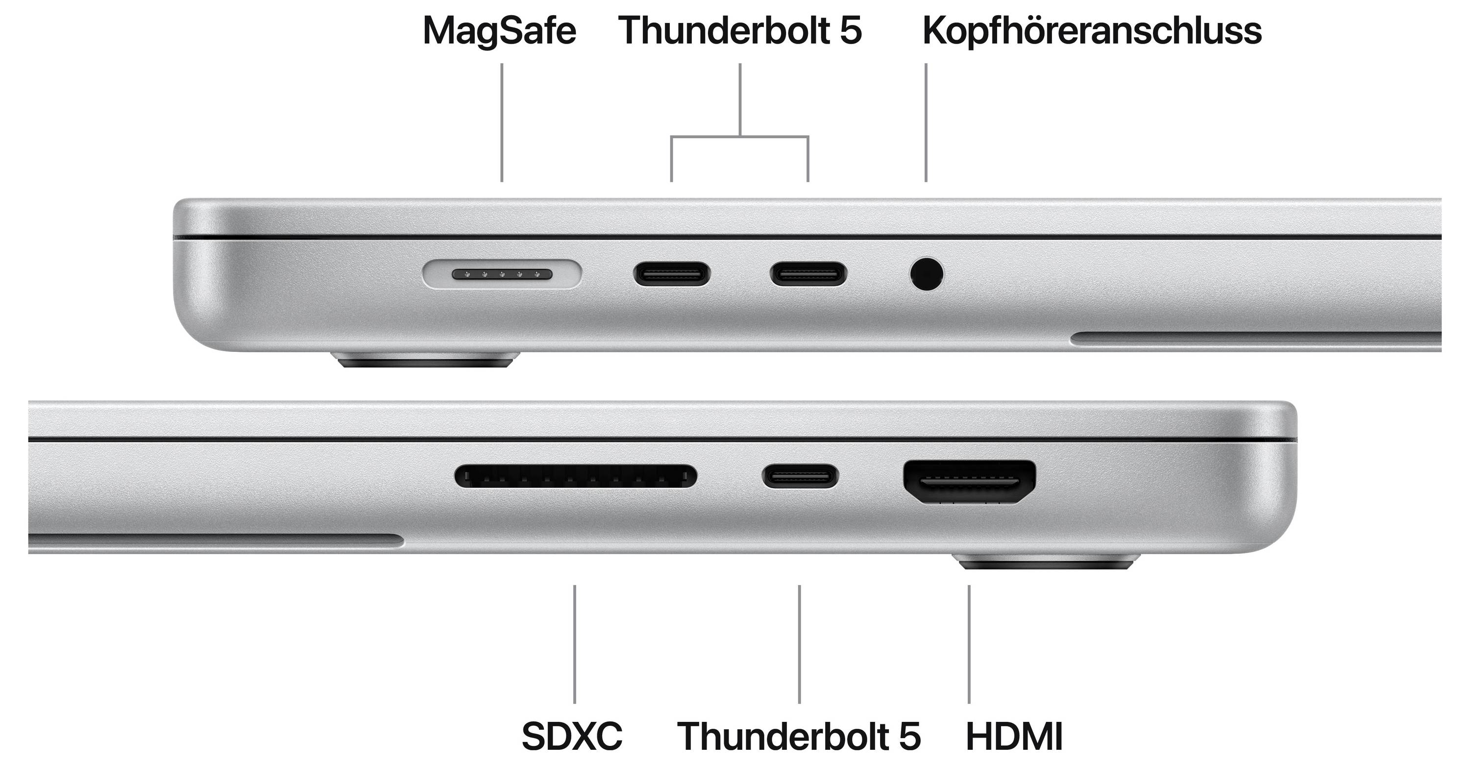 Zeigt Anschlüsse eines Laptops: Oben MagSafe, zwei Thunderbolt 5 und Kopfhöreranschluss; unten SDXC, Thunderbolt 5 und HDMI.