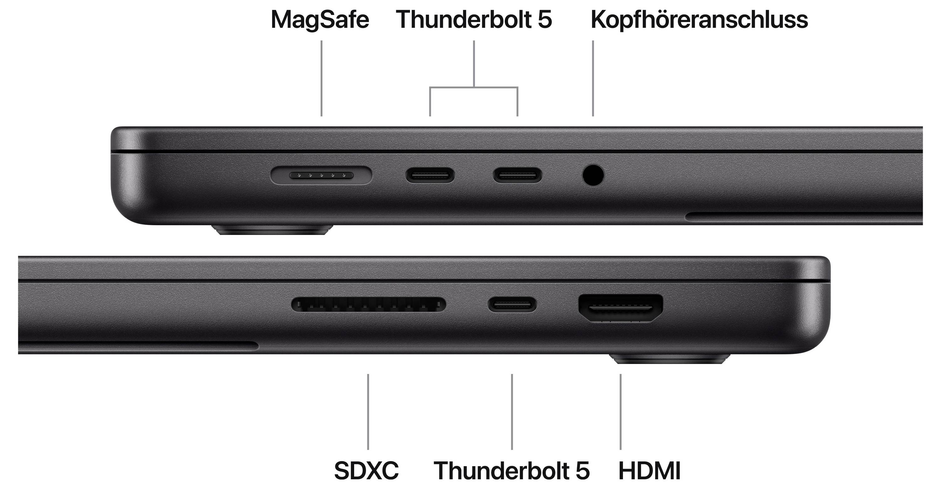 Ein Laptop zeigt seine Anschlüsse: Oben MagSafe, zwei Thunderbolt 5 und Kopfhöreranschluss; unten SDXC, Thunderbolt 5 und HDMI.