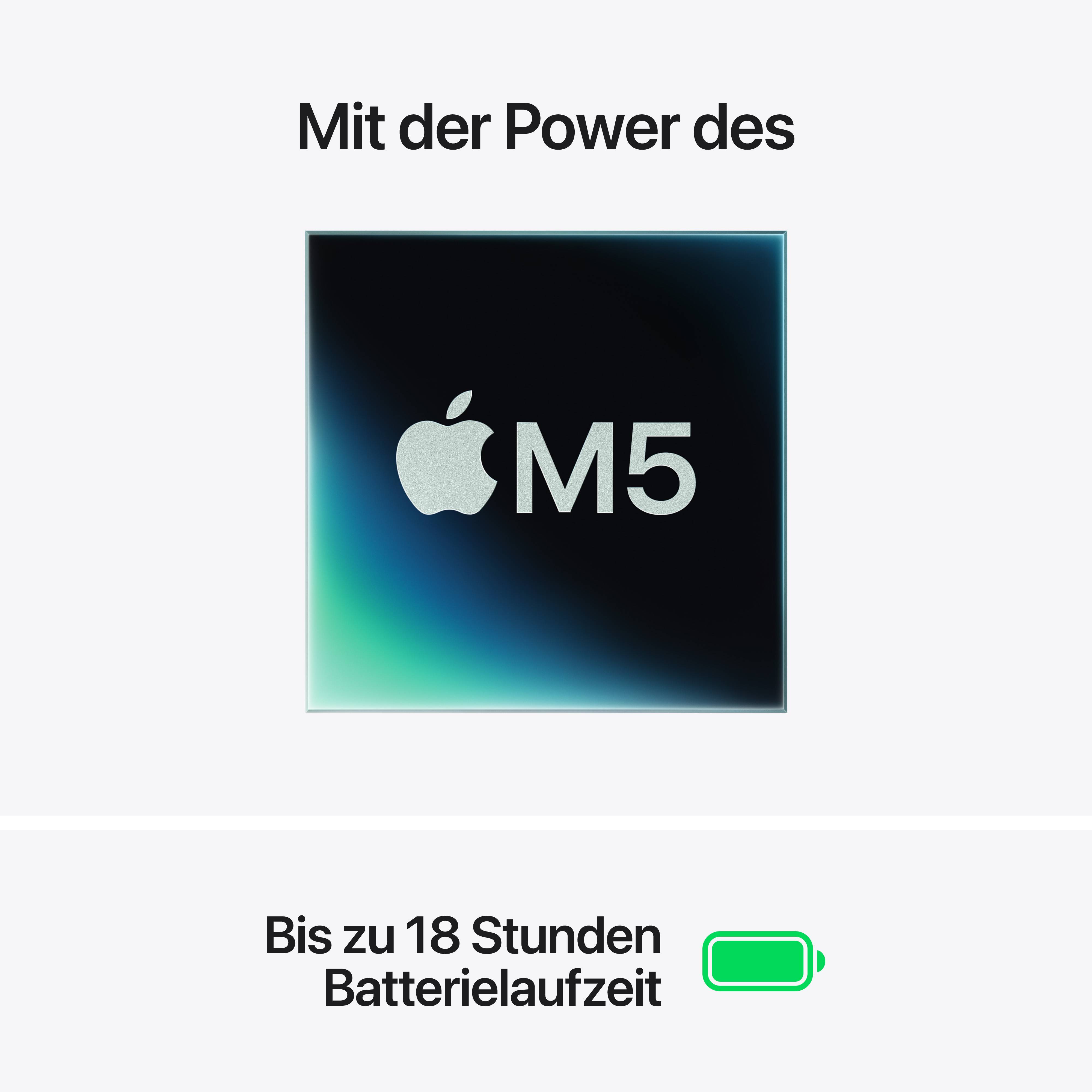 Seitenansicht eines Laptops mit Anschlüssen: MagSafe, Thunderbolt 5, Kopfhöreranschluss oben; SDXC, Thunderbolt 5, HDMI unten.
