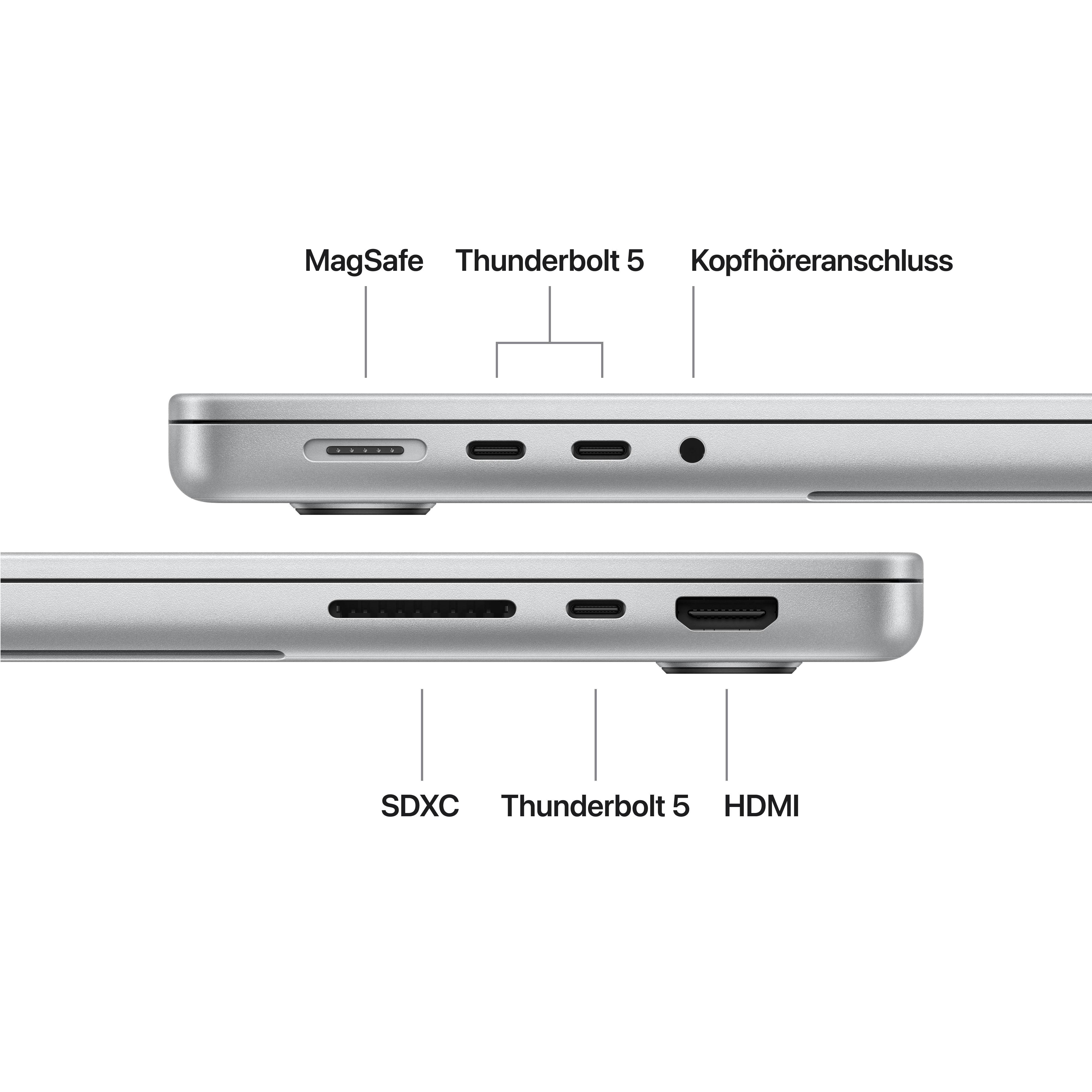 Seitenansicht eines Laptops zeigt Anschlüsse: MagSafe, zwei Thunderbolt 5, Kopfhöreranschluss, SDXC, Thunderbolt 5, HDMI.