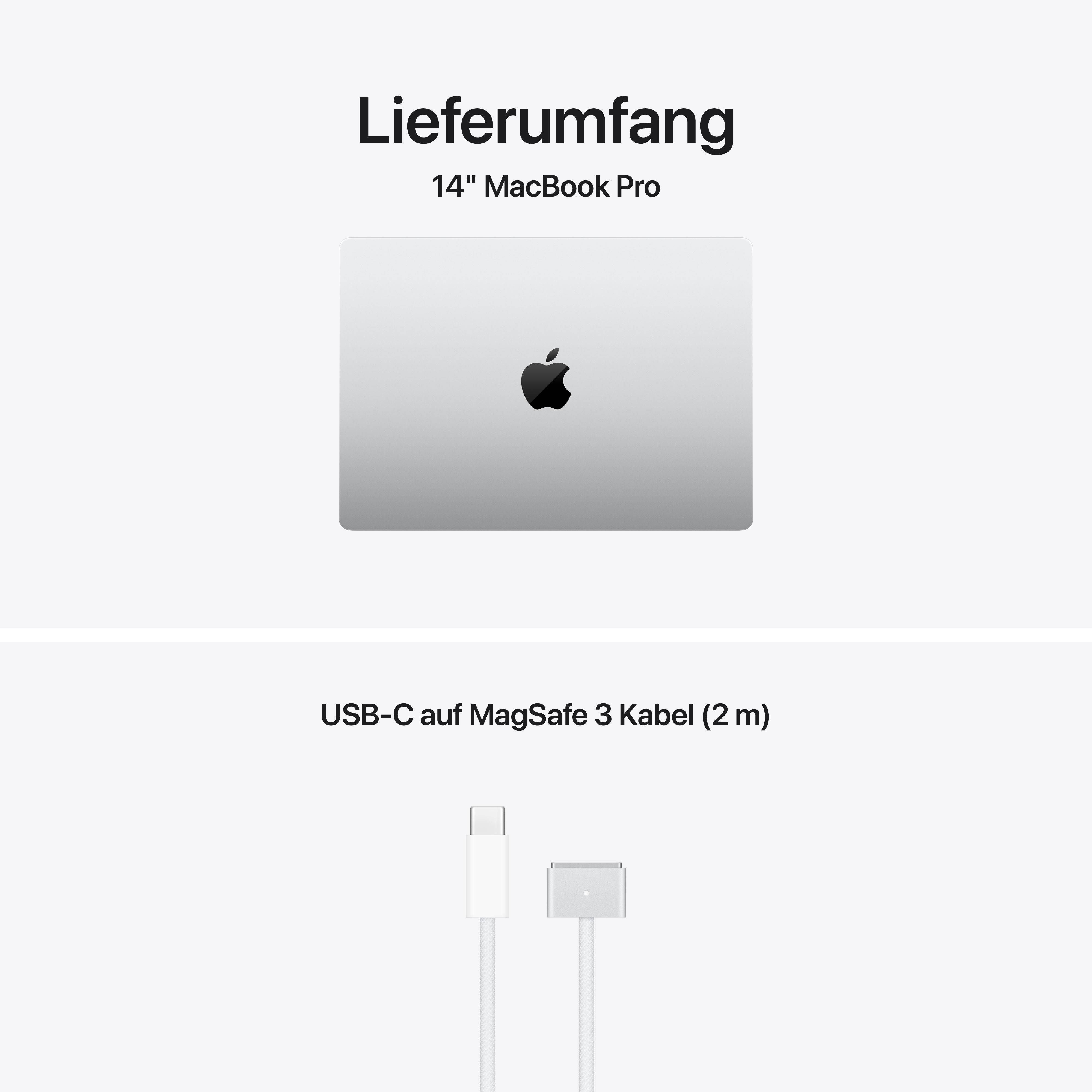 'Lieferumfang' zeigt ein 14 Zoll MacBook Pro und ein 2 Meter USB-C auf MagSafe 3 Kabel.
