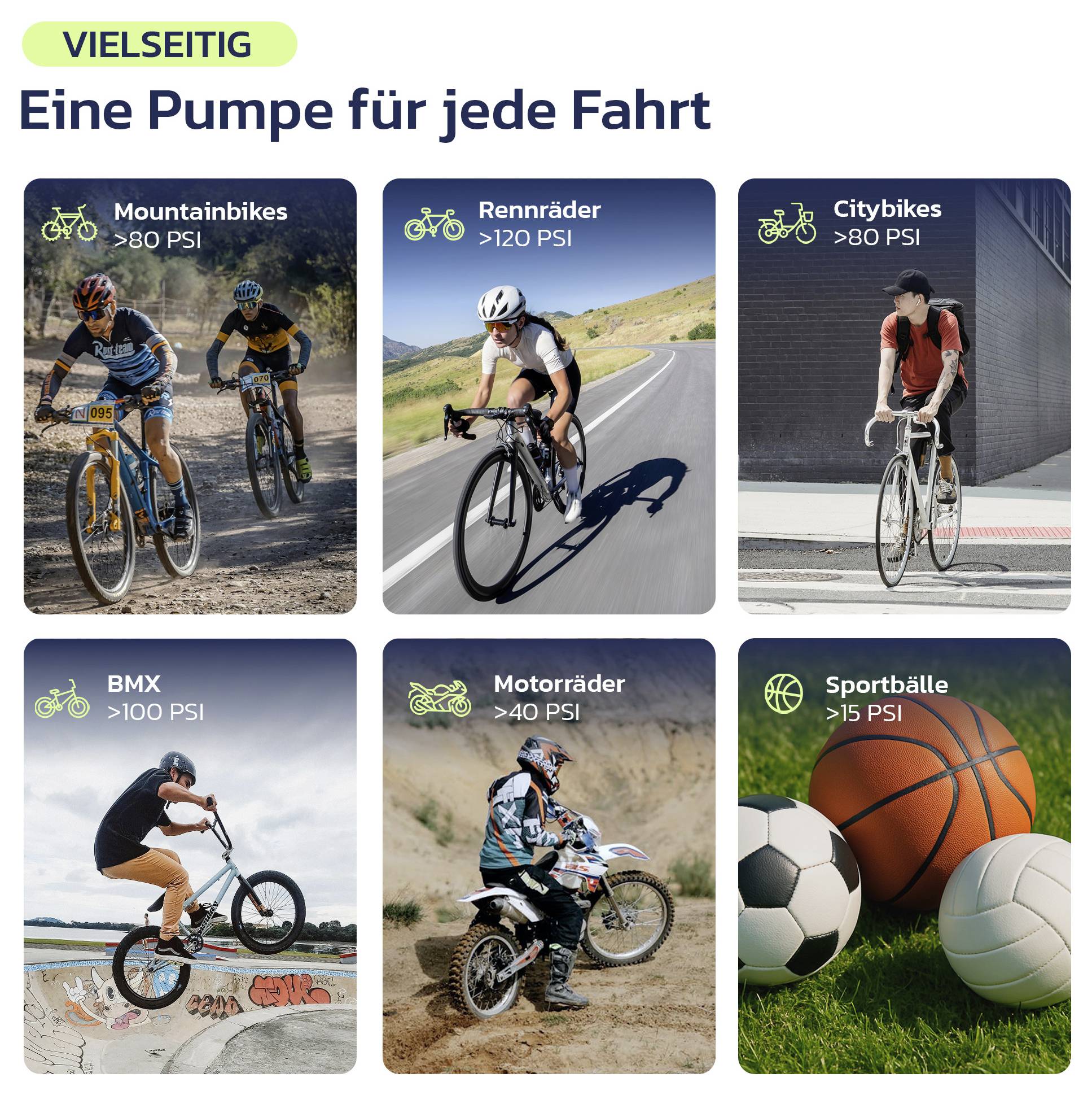 Plakat zeigt eine vielseitige Pumpe für jedes Fahrzeug, mit empfohlenen PSI-Bereichen für Mountainbikes, Rennräder, Stadträder, BMX, Motorräder und Sportbälle.