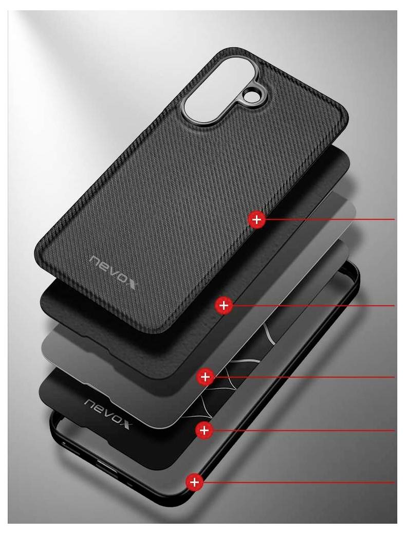 Nevox StyleShell NYLO Backcover Samsung Galaxy A17 5G Schwarz 2572
