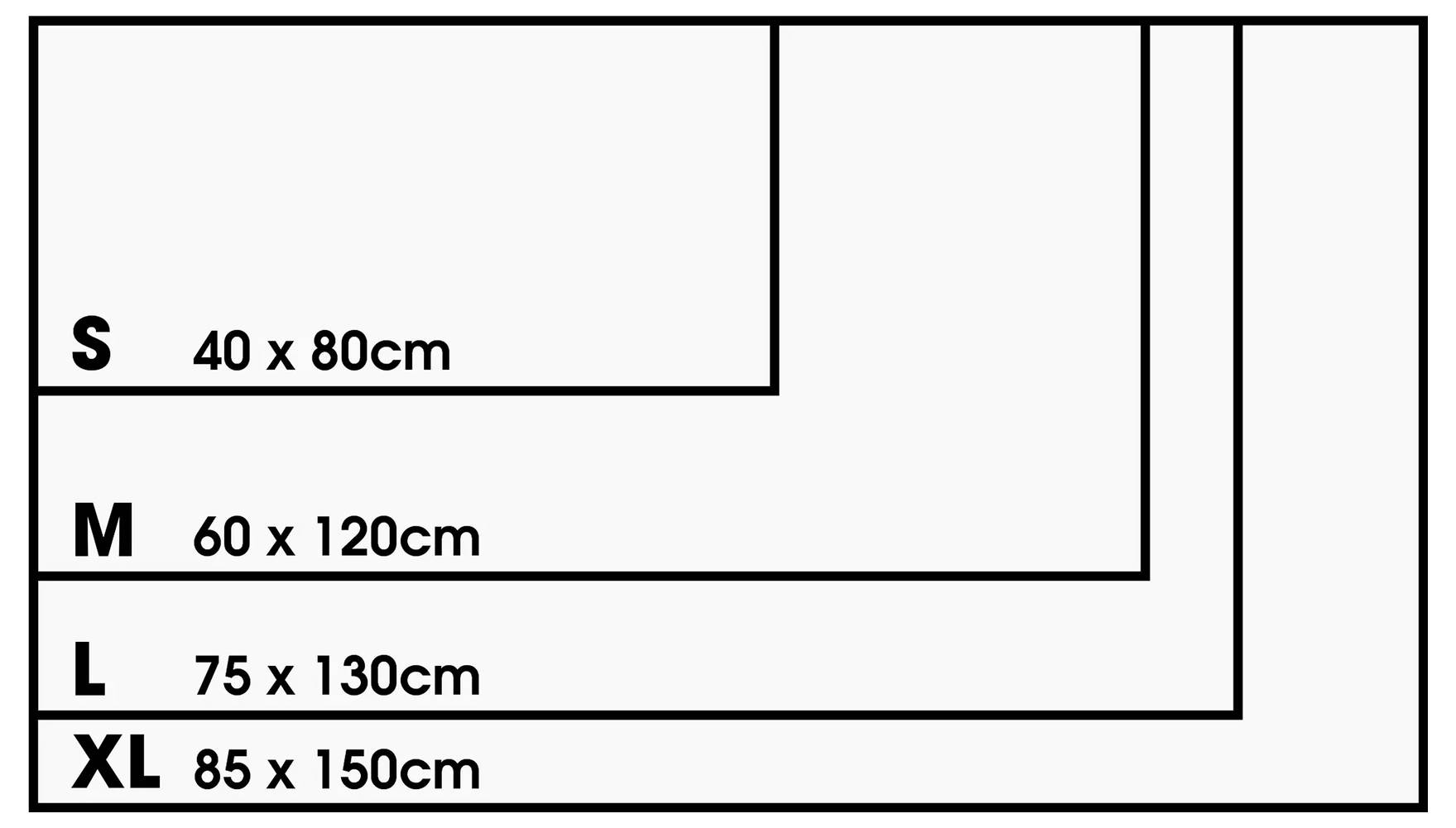 Größenvergleichstabelle von vier Rechtecken mit den Bezeichnungen S, M, L, XL und den Abmessungen: S (40x80cm), M (60x120cm), L (75x130cm), XL (85x150cm).