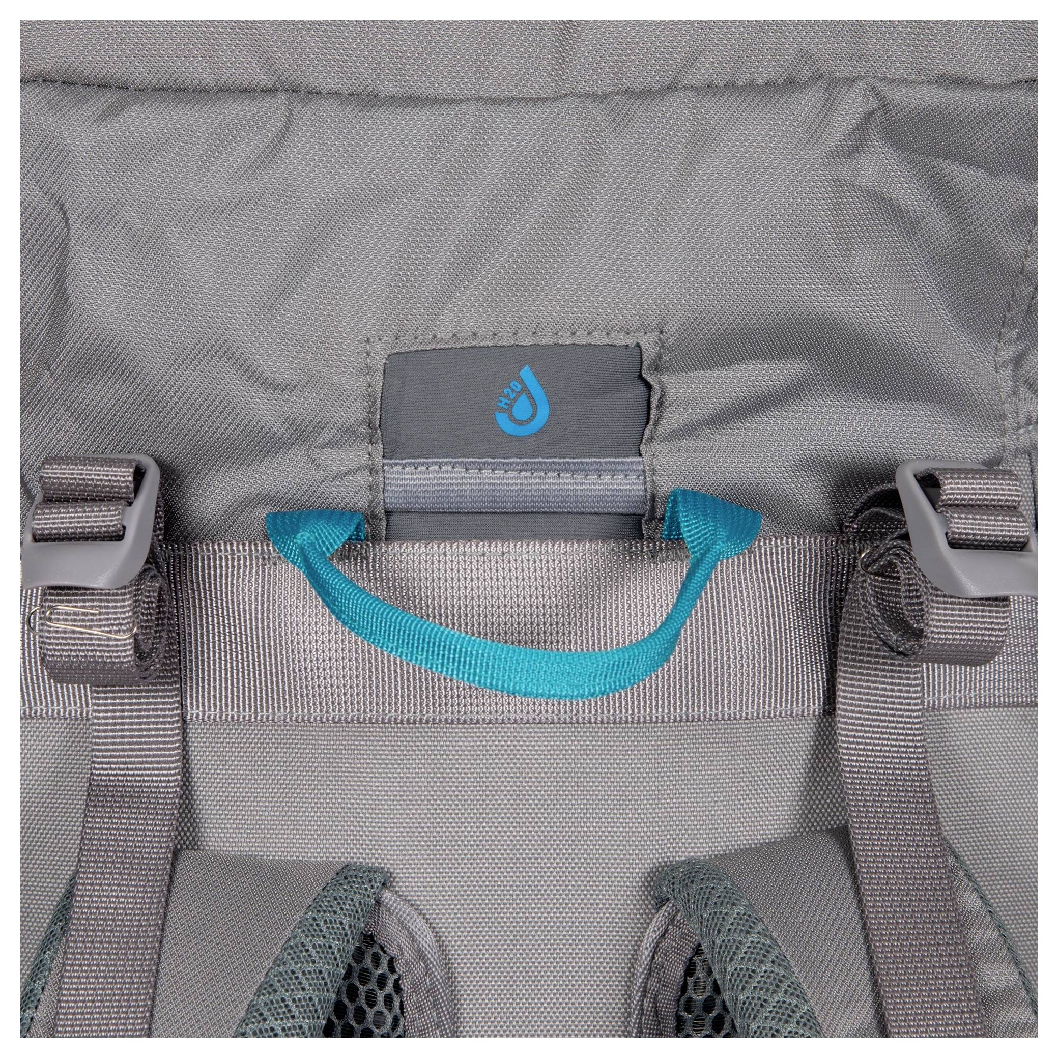 Das Bild zeigt eine Nahaufnahme des Rückenpanels eines grauen Rucksacks mit einem türkisblauem Griff oben und grauen Riemen darunter.