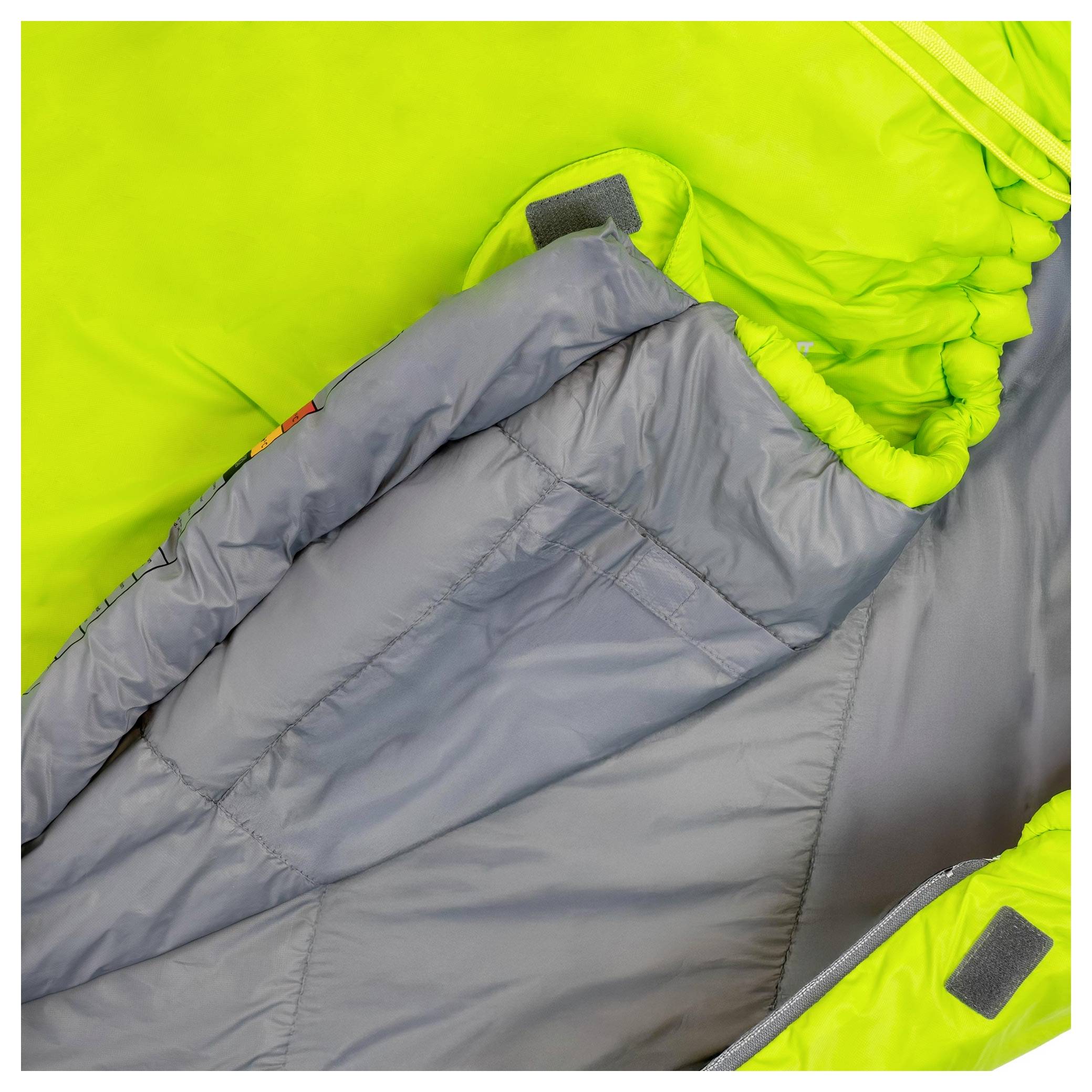 Eine Nahaufnahme eines grün und grau gemusterten Schlafsacks, die das innere Futter und das äußere Material zeigt. Der Reißverschluss und die Kapuzenzugschnur sind sichtbar.