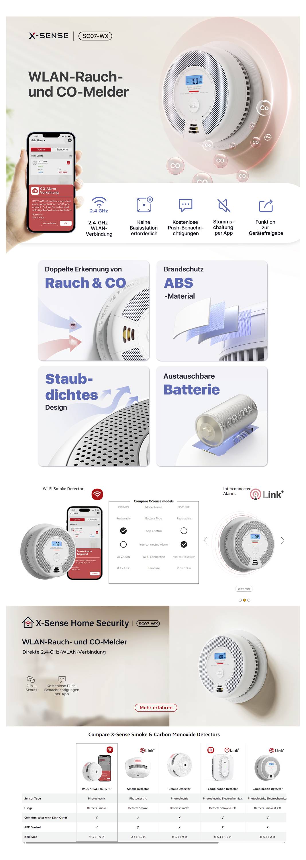 WLAN-Rauch- und CO-Melder von X-Sense: zeigt Funktion mit App-Steuerung, fortschrittliche Sensorik, staubdichtes Design und Batterie-Lebensdauer.