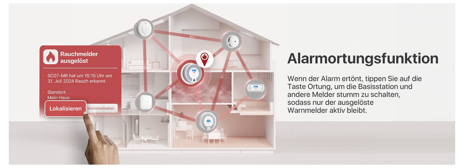 'Alarmonrtungsfunktion' zeigt einen Wohnhausquerschnitt mit Rauchmeldern. Ein ausgelöster Rauchmelder ist markiert. Text erläutert Ortungstaste.
