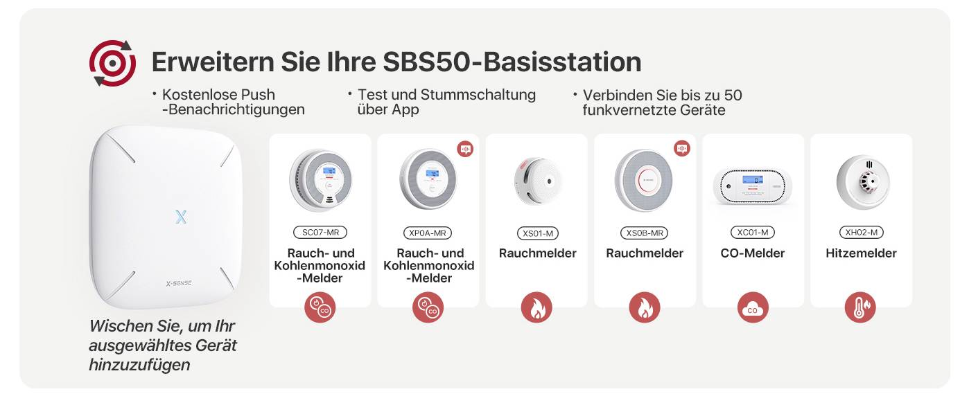 Erweitern Sie Ihre SBS50-Basisstation mit Rauch- und Kohlenmonoxid-Meldern, integriert in Ihr System für umfangreichen Schutz.