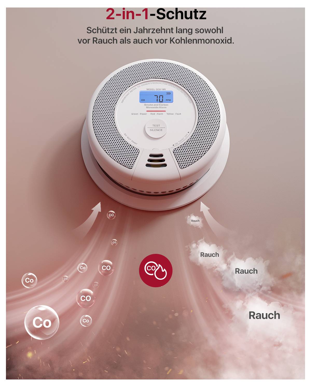 Rauchmelder mit digitalem Display zeigt '70' an; Text sagt '2-in-1-Schutz'. Rauch und Kohlenmonoxid-Moleküle visualisiert.