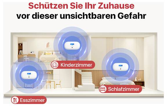 'Schützen Sie Ihr Zuhause vor dieser unsichtbaren Gefahr.' Wohnungsschnitt zeigt Sensoren in Kinderzimmer, Schlafzimmer, Esszimmer.
