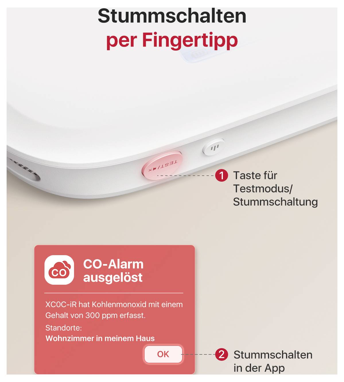 Kohlenmonoxid-Alarm mit Detailanzeige: 'XCOC-iR hat Kohlenmonoxid mit 300 ppm erfasst. Standort: Wohnzimmer'. Taste für Test oder Stummschaltung.