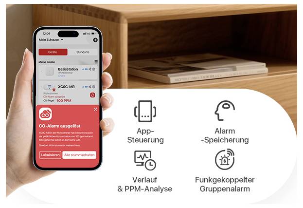 Eine Hand hält ein Smartphone mit aktivierter CO-Alarm-App. Daneben Symbole für App-Steuerung, Alarm-Speicherung, Verlauf und Gruppenalarm.