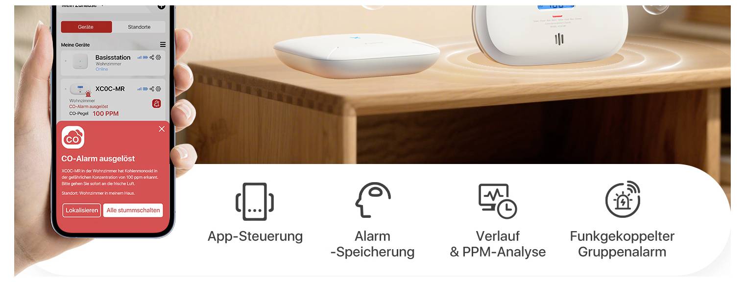 Ein Smartphone zeigt einen CO-Alarm. Daneben ein Detektor auf einem Tisch. Unten Symbole: 'App-Steuerung', 'Alarm-Speicherung', 'Verlauf & PPM-Analyse', 'Funkgekoppelter Gruppenalarm'.