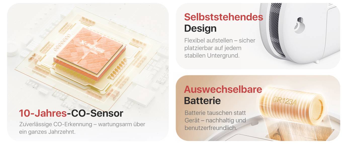 'Selbststehendes Design' und '10-Jahres-CO-Sensor' Text in orange. Bild zeigt eine austauschbare Batterie und CO-Sensor-Technologie.