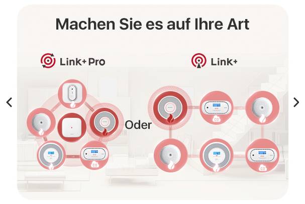 Illustration von zwei Vernetzungssystemen: Link+ Pro und Link+. Beide zeigen verschiedene Geräteverbindungen mit Rauchmeldern.