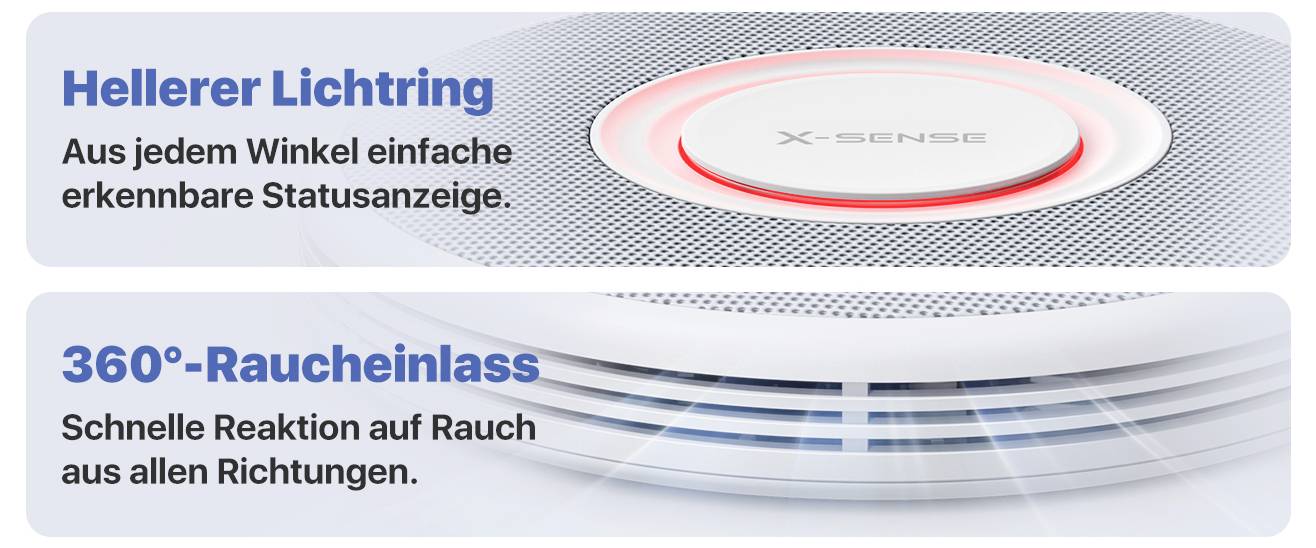 Nahaufnahme eines Rauchmelders mit leuchtendem Ring: 'Hellere Lichtringaus jedem Winkel einfach erkennbare Statusanzeige.' Darunter: '360°-Raucheinlass, schnelle Reaktion auf Rauch aus allen Richtungen.'