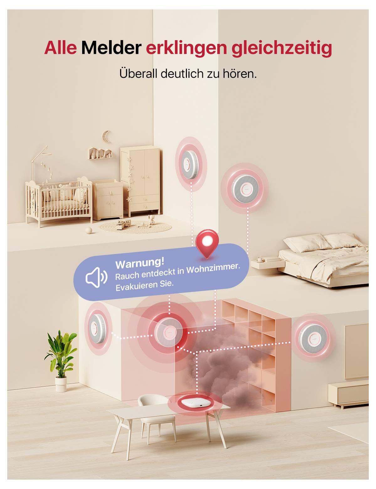 Rauchmelder erkennen Rauch im Wohnzimmer. Text warnt: 'Warnung! Rauch entdeckt in Wohnzimmer. Evakuieren Sie.' Visuelle Alarmanzeige.