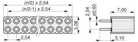 Diagramm eines rechteckigen elektronischen Bauteils mit Stiftmessungen. Abmessungen: 5,00, 2,54x(n/2-1), 3,20, 8,50, 0,40 in Millimetern.