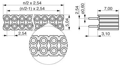 Ein technisches Diagramm zeigt die Abmessungen einer Multi-Connector-Komponente. Front- und Seitenansichten heben Messungen für eine präzise Montage hervor.