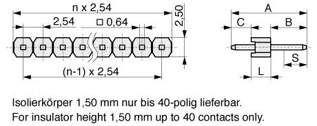 'Stiftleisten-Abmessungen': Diagramm, das eine Stiftleiste mit Abmessungen in mm zeigt. Hinweise: 'Die Isolatorhöhe von 1,50 mm gilt nur bis zu 40 Kontakten.'
